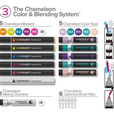 Chameleon Color & Blending System #5