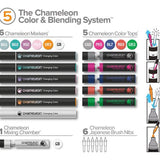 Chameleon Colour and Blending System #5